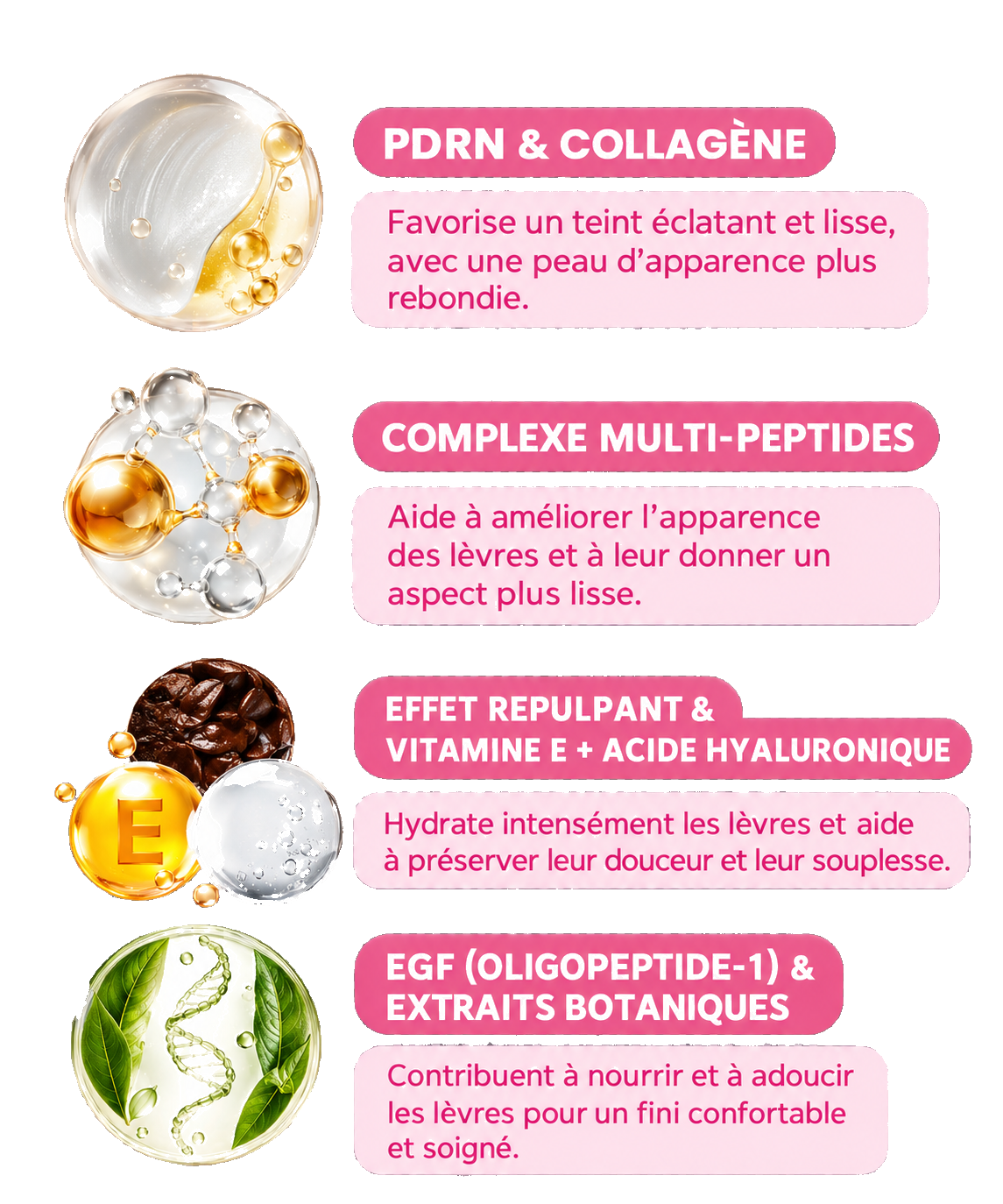Actifs du stick : PDRN et collagène, complexe multi-peptides, vitamine E et acide hyaluronique, EGF et extraits botaniques